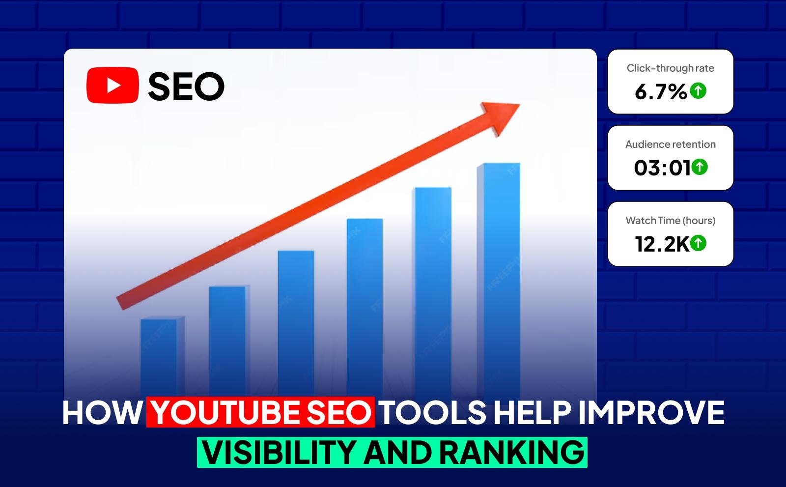 Content Optimization Strategy