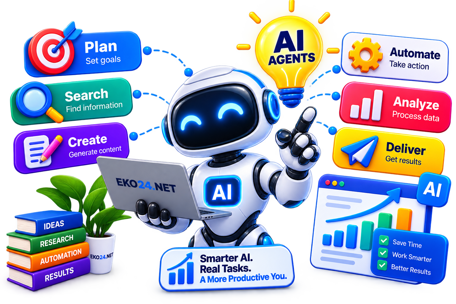 Diagram showing an AI agent connecting people, data and digital tools