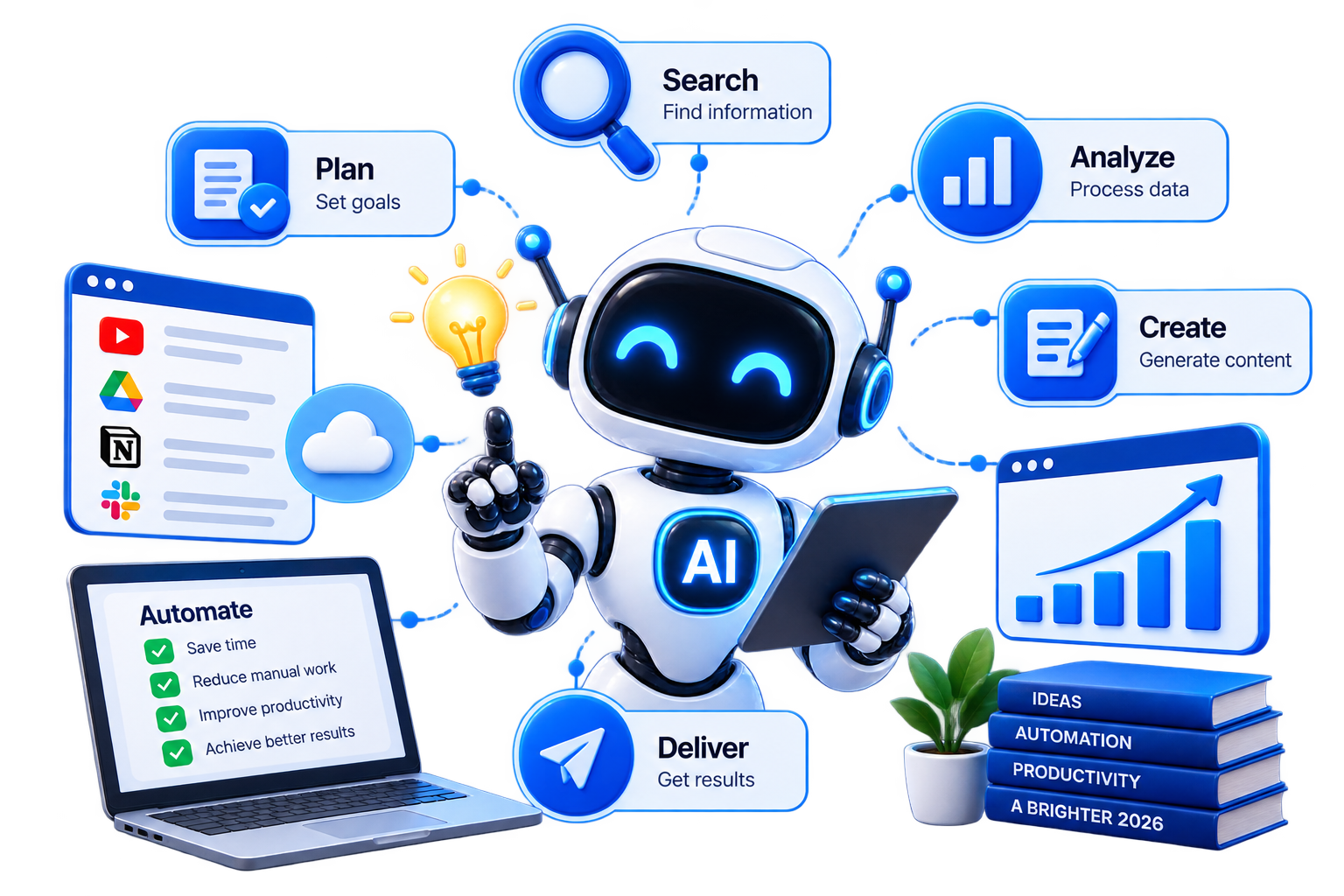 AI agent coordinating several digital tasks in 2026
