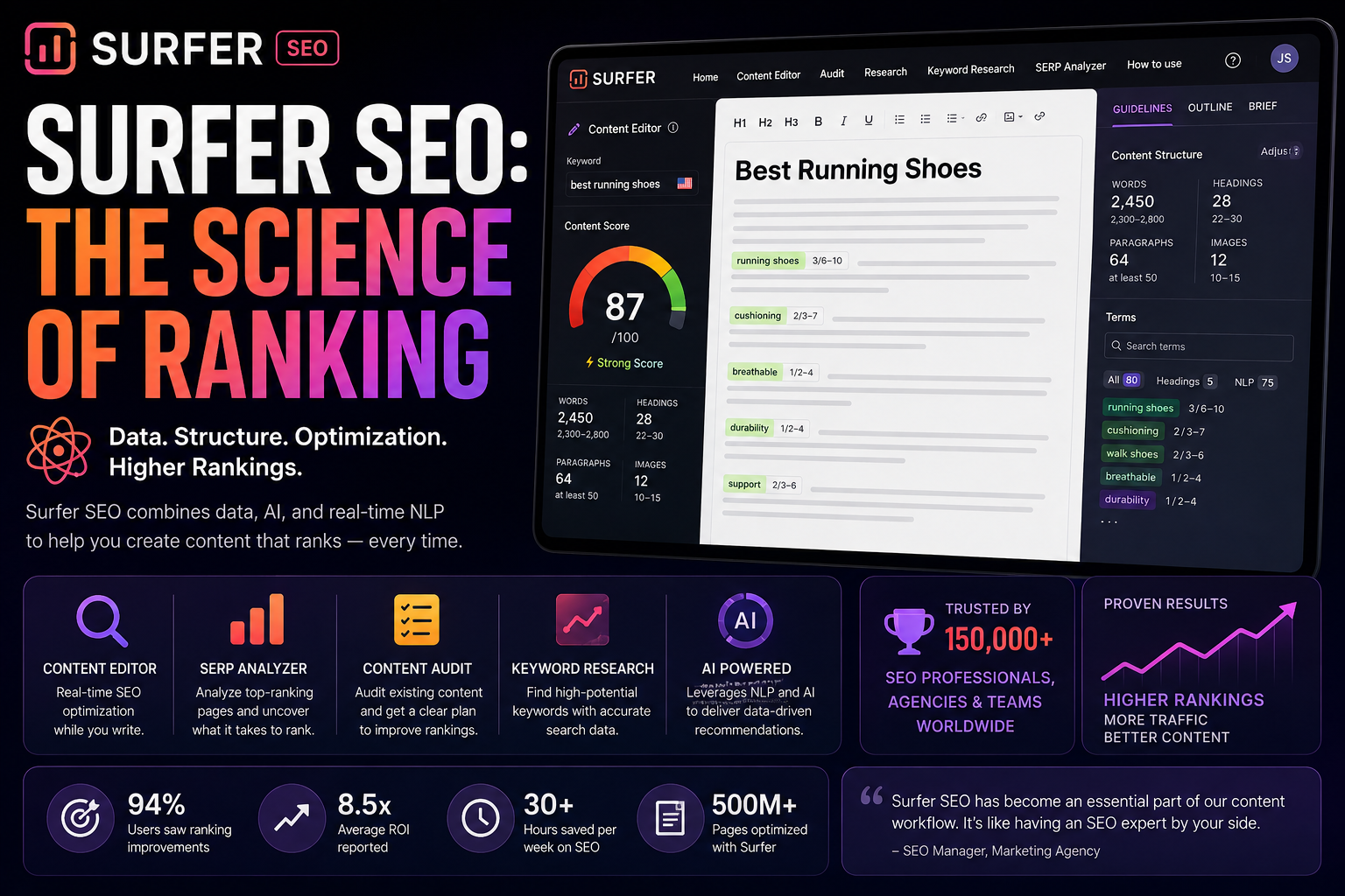 Surfer SEO: The Science of Ranking