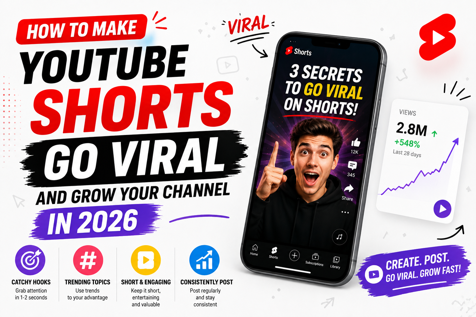 How to Make YouTube Shorts Go Viral and Grow Your Channel in 2026