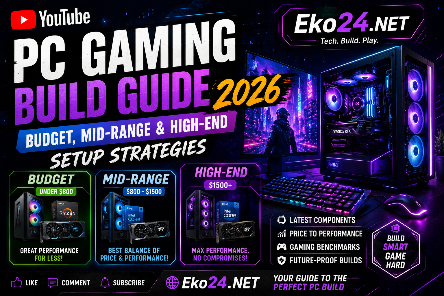 PC Gaming Build Guide: Budget to High-End Setups