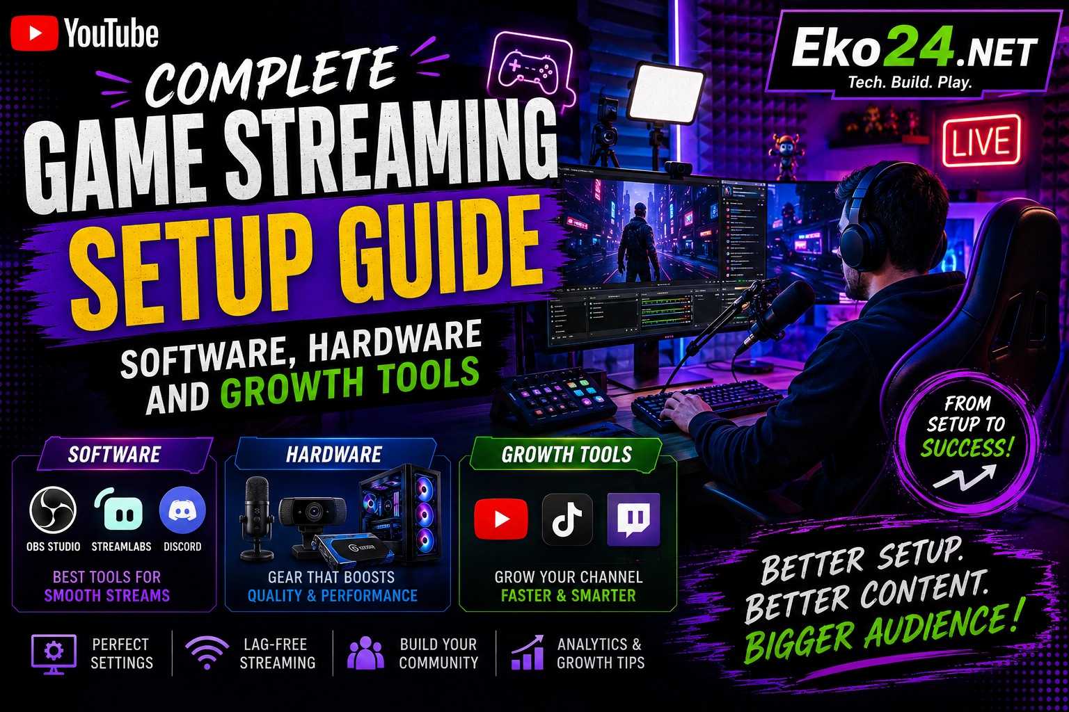 Complete Game Streaming Setup Guide